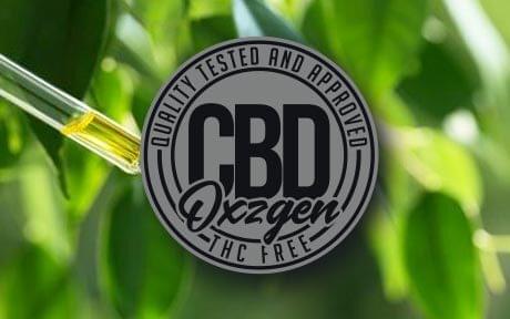 FDA lab tested cbd